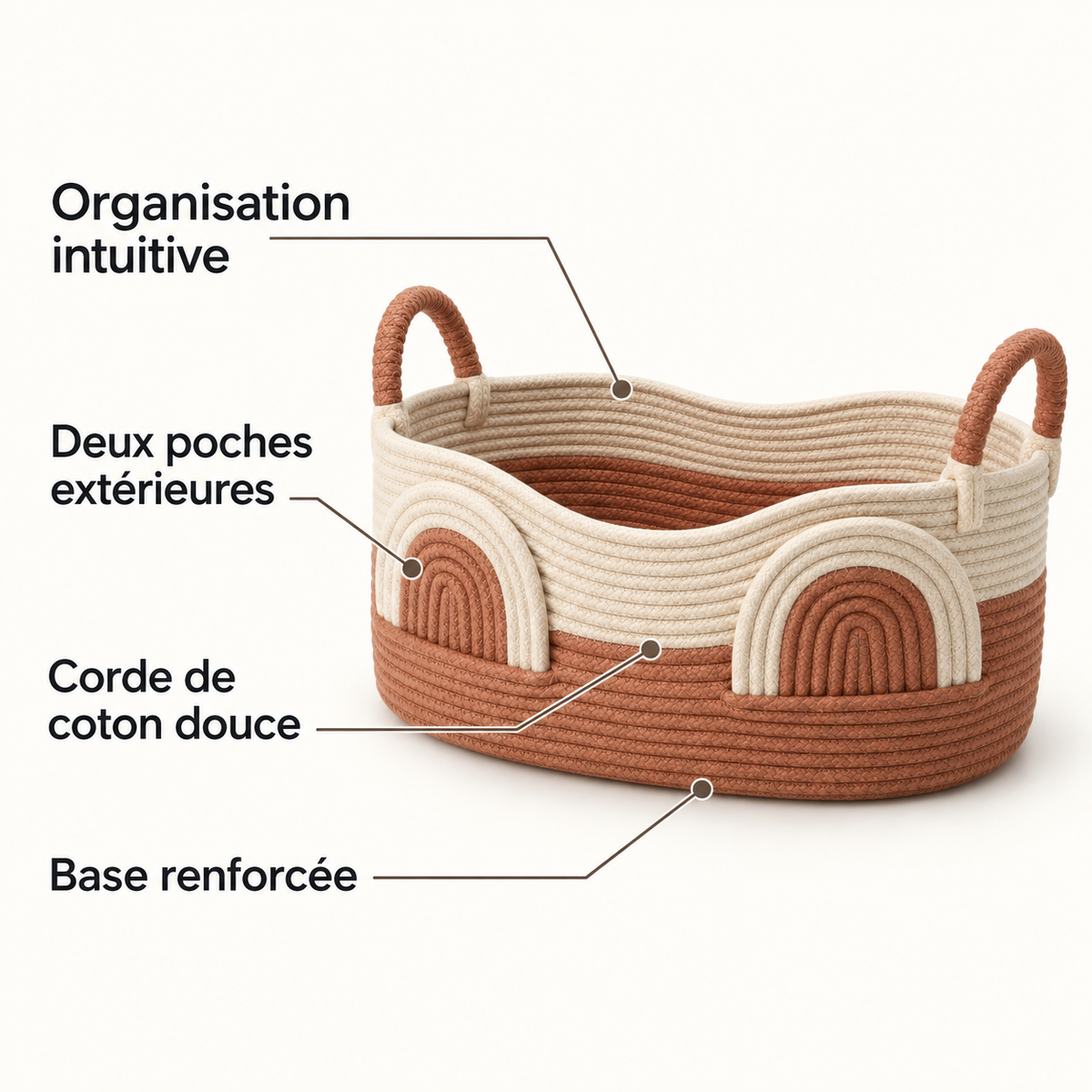 Panier Arc Double